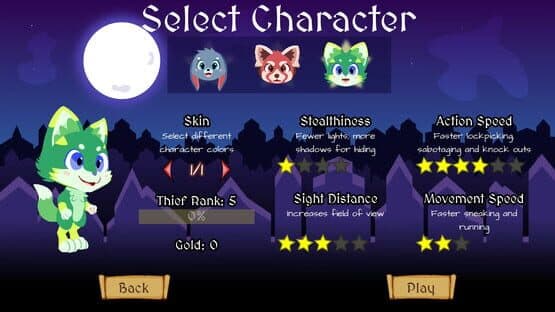 Endless Thief: a Furry Stealth Adventure — screenshot 8