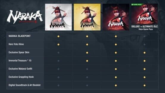Naraka: Bladepoint - Ultimate Edition — screenshot 1