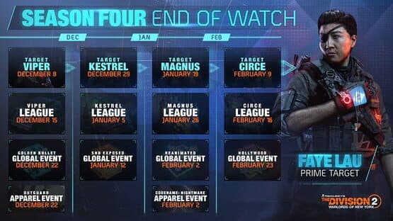 Tom Clancy's The Division 2: Warlords of New York - Season Four: End of Watch — screenshot 2