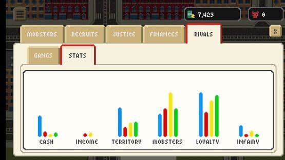 Pixel Gangsters — screenshot 4