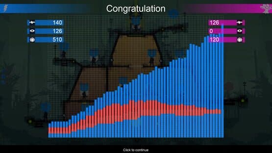 Millennium Conflict — screenshot 6