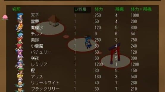 Genso Yonbaiken: Tenshi no Daigyakushu — screenshot 8