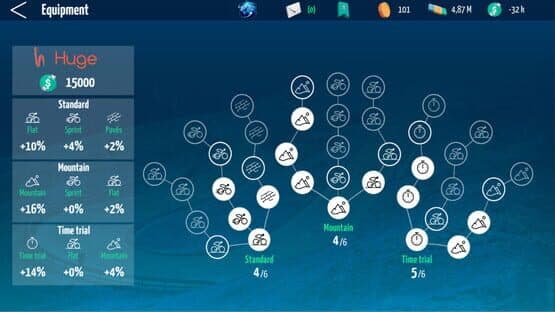 Live Cycling Manager 2022 — screenshot 7