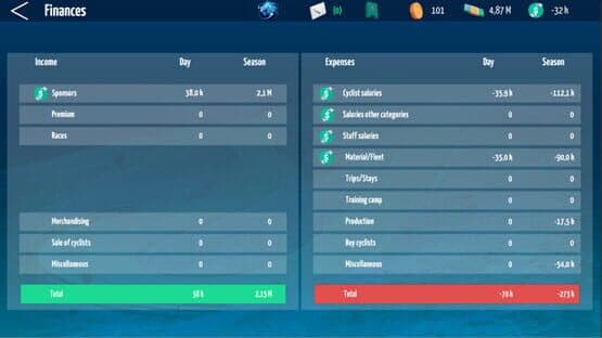 Live Cycling Manager 2022 — screenshot 8