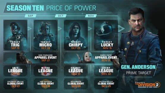 Tom Clancy's The Division 2: Warlords of New York - Season Ten: Price of Power — screenshot 3