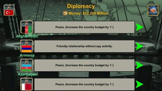 Asia Empire 2027 — screenshot 4
