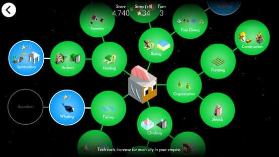 The Battle of Polytopia: Aquarion — screenshot 3