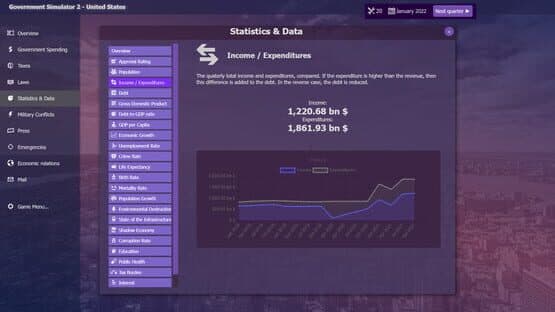 Government Simulator 2 — screenshot 3