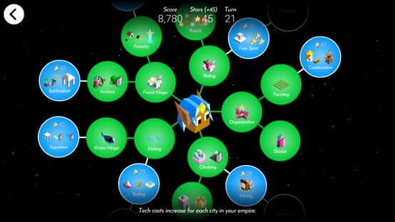 The Battle of Polytopia: Elyrion — screenshot 3