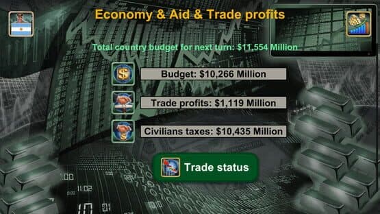 Latin America Empire 2027 — screenshot 6