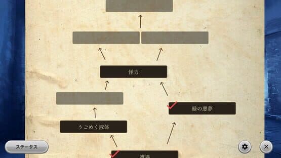 Devolution: Maken no Ou to Shimobe-tachi — screenshot 5
