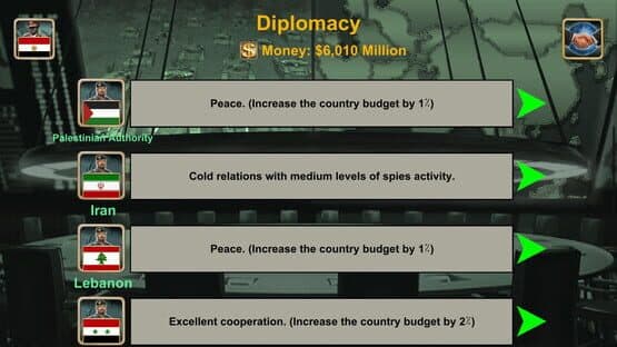 Middle East Empire 2027 — screenshot 4