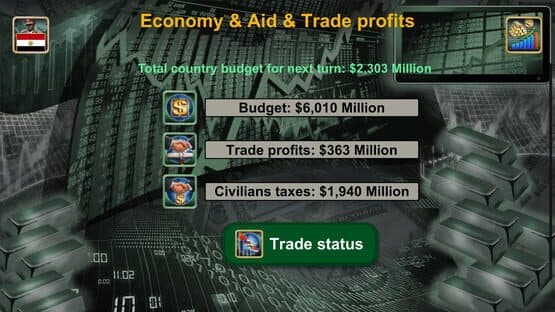 Middle East Empire 2027 — screenshot 6