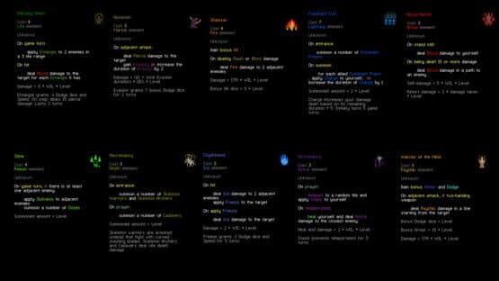 Path of Achra — screenshot 3