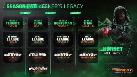 Tom Clancy's The Division 2: Warlords of New York - Season 2: Keener's Legacy — screenshot 1