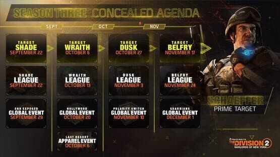 Tom Clancy's The Division 2: Warlords of New York - Season 3: Concealed Agenda — screenshot 1