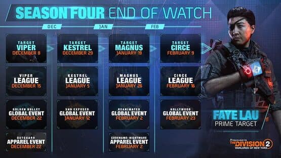 Tom Clancy's The Division 2: Warlords of New York - Season 4: End of Watch — screenshot 1