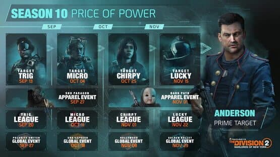Tom Clancy's The Division 2: Warlords of New York - Season 10: Price of Power — screenshot 1