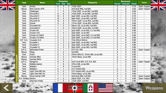 Desert War WWII — screenshot 4