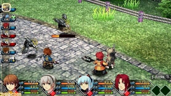 The Legend of Heroes: Zero no Kiseki Evolution — screenshot 2