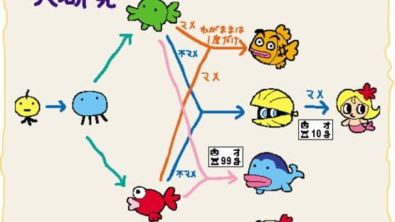 Tamagotchi Ocean — screenshot 2