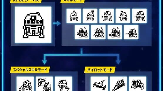 R2-D2 Tamagotchi — screenshot 2
