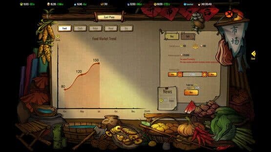 Ballads of Hongye: Grand Edition — screenshot 8