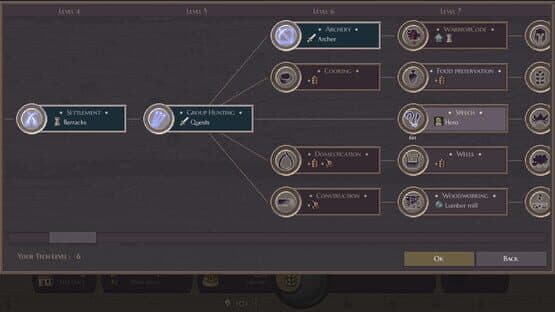 Microcivilization — screenshot 7
