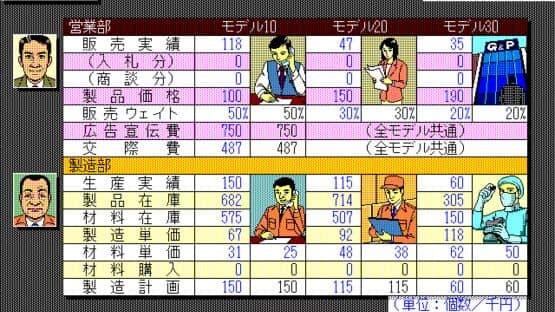 Top Management Sannoudai Hen — screenshot 2