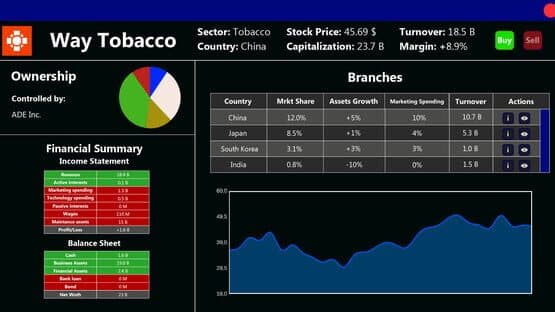 Hedge Fund Tycoon — screenshot 2