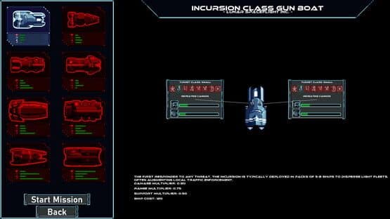 The Fall of Aether Station — screenshot 4