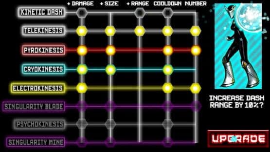 Cy: Cyberpunk Survivors — screenshot 4