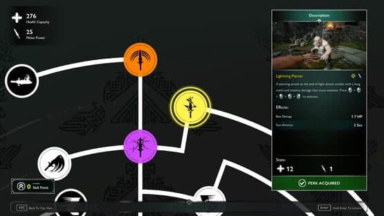 Testament: The Order of High-Human — screenshot 7