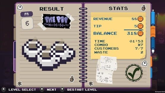 Pixel Cafe — screenshot 1