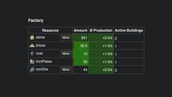 Incremental Factory — screenshot 3