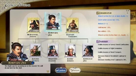 Nobunaga's Ambition: Awakening - Digital Deluxe Edition — screenshot 4
