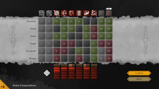 High Strategy: Oradros — screenshot 2
