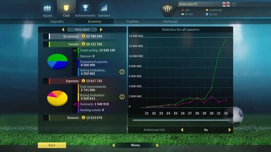 Football, Tactics & Glory 2 — screenshot 4