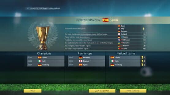 Football, Tactics & Glory 2 — screenshot 8