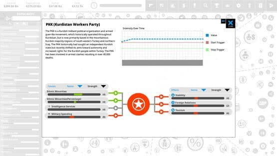Democracy 4: Country Pack — screenshot 4
