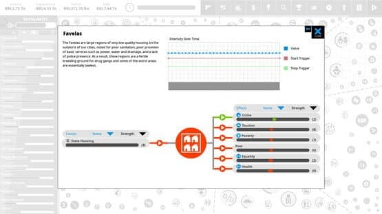 Democracy 4: Country Pack — screenshot 7