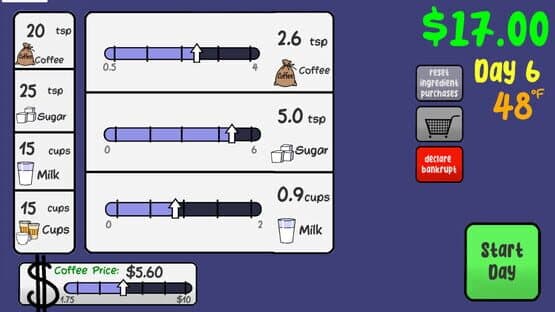 Sasha's Stupid Coffee Shop — screenshot 2