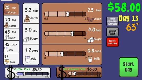 Sasha's Stupid Coffee Shop — screenshot 4