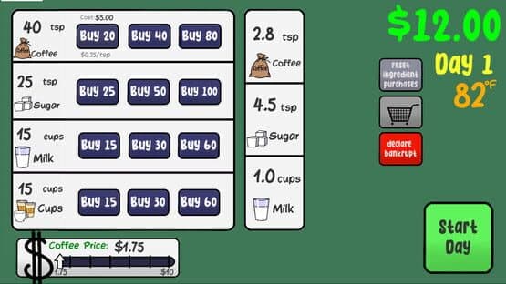 Sasha's Stupid Coffee Shop — screenshot 8
