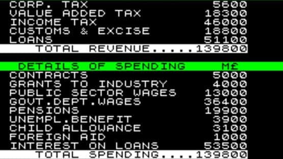 1984: A Game of Government Management — screenshot 2