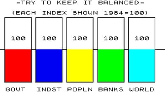 1984: A Game of Government Management — screenshot 5