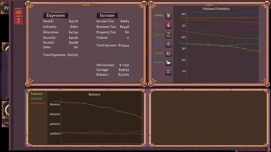 Fantasy Senate Simulator — screenshot 7