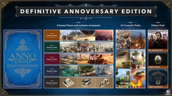 Anno 1800: Definitive Annoversary Edition — screenshot 1