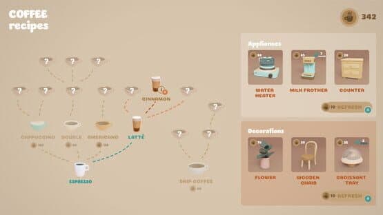 Coffee Caravan — screenshot 2