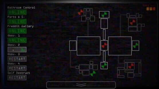 Five Nights at Treasure Island: Sister Location — screenshot 2
